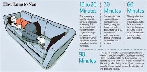 Napping: The Science Behind Good Naps & the 5 Nap Types